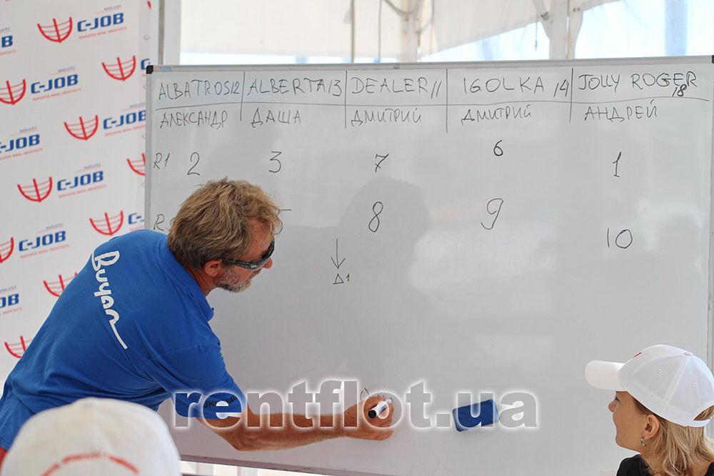 Подведение итогов парусной регаты на Черном море