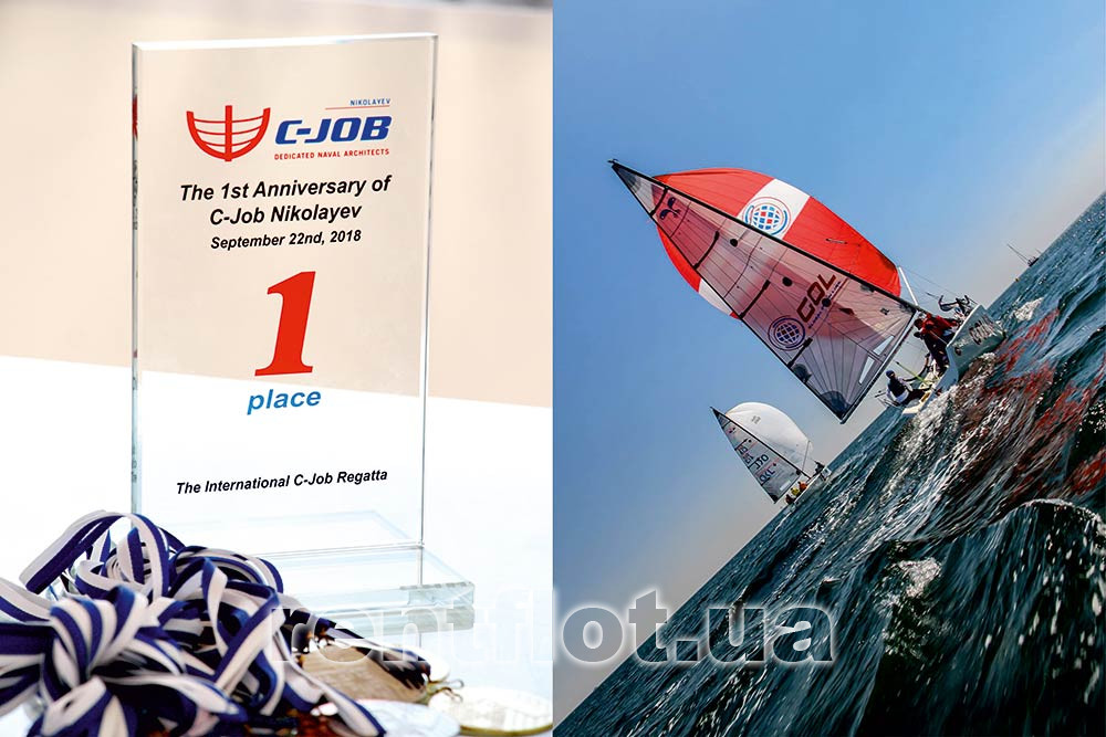 Результат парусной регаты на Черном море