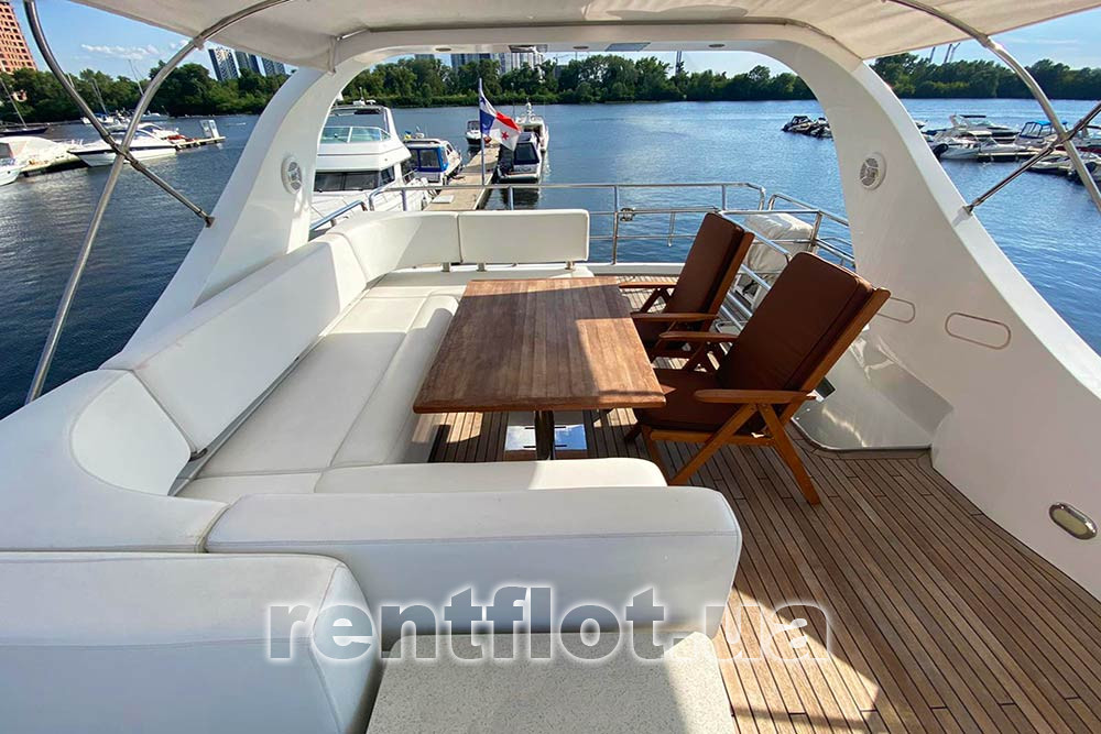 Enlarge photo of the stern part of the flybridge of motor yacht Elina Aft part of the flybridge of motor yacht Elina